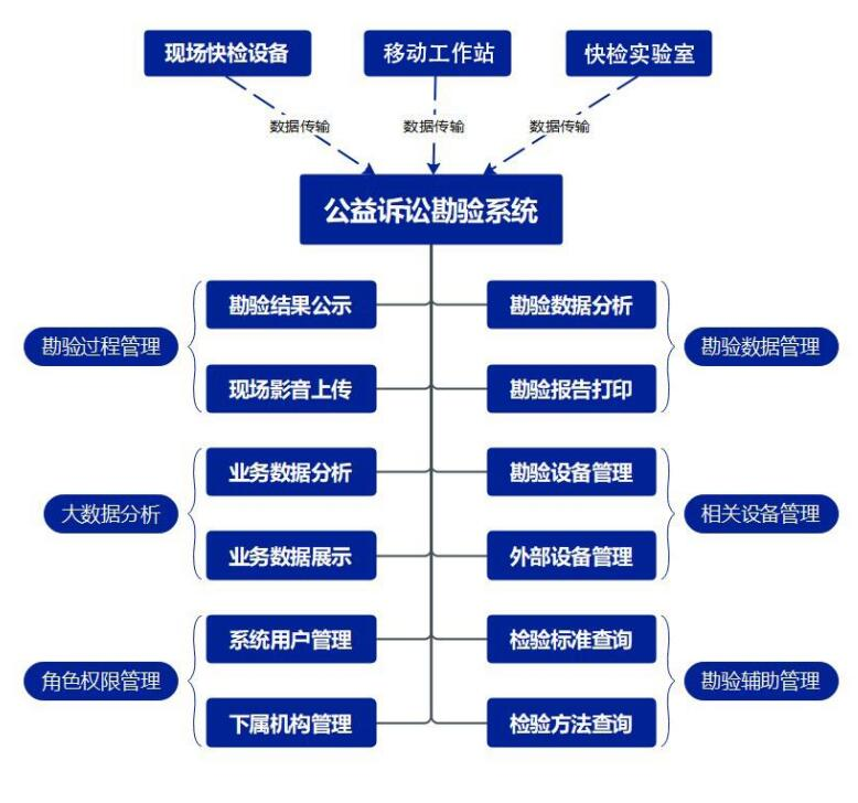 1683615467938036.png 圖片1.png