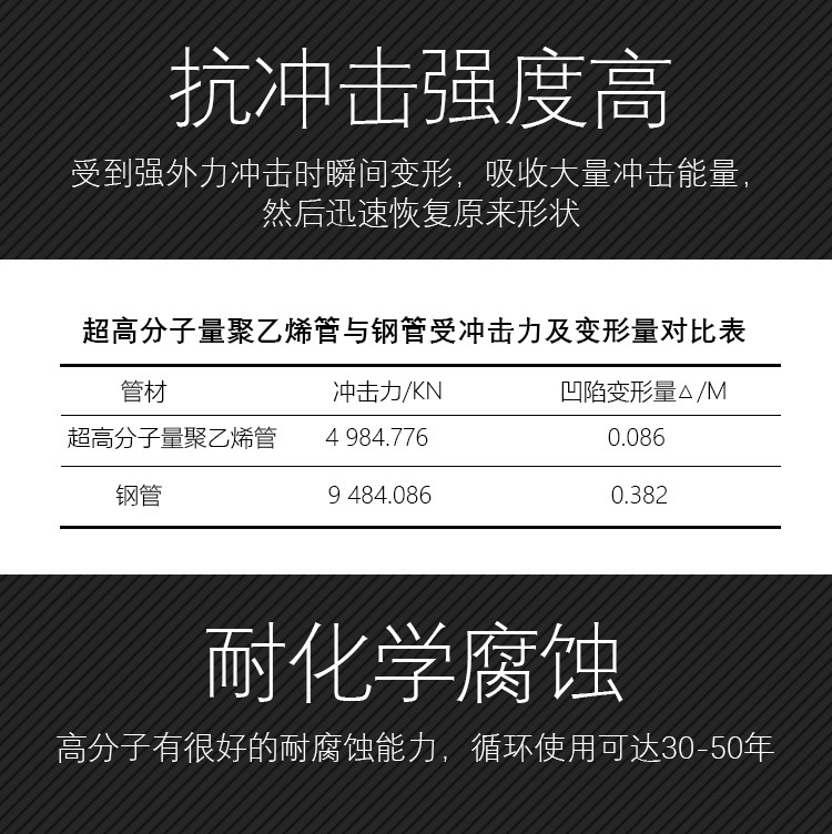 為什么隧道逃生管直徑一般為800mm？(圖3)